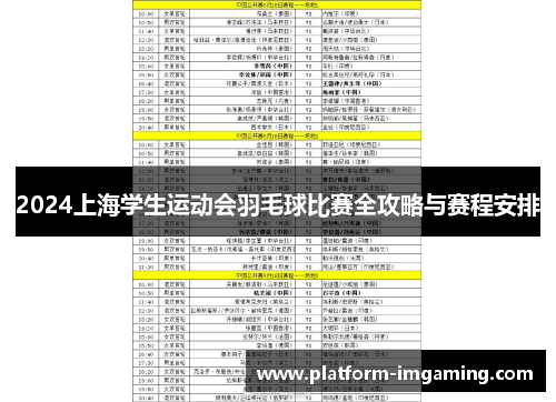 2024上海学生运动会羽毛球比赛全攻略与赛程安排